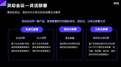 聲網發布aPaaS靈動會議RTE AI，以AI賦能打造下一代安全智能會議產品