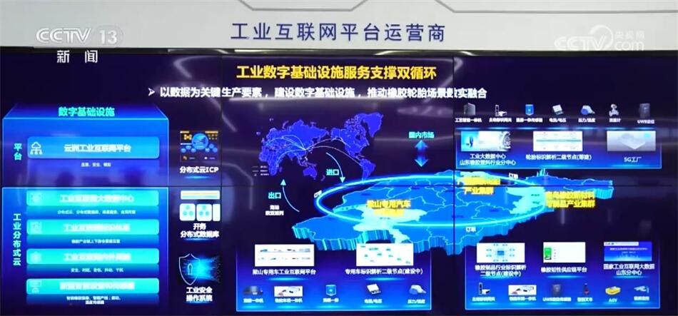 從多組數(shù)據(jù)看中國經濟多領域亮眼“成績單” 工業(yè)數(shù)據(jù)服務驅動美好生活實現(xiàn)